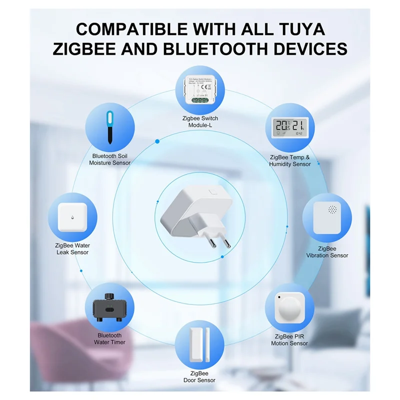 A61Z Deals Gateway Hub Plug-In Type Zigbee/Bluetooth Multi-Mode Gateway Bridge For Smart Home Automation Work With Alexa US Plug