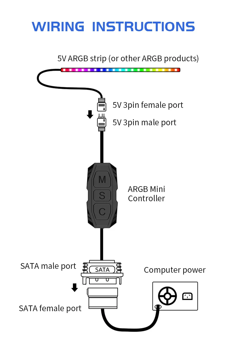 DC5V 12V 3PIN 4PIN Taśma świetlna LED Przycisk Wbudowany mini kontroler ręczny ARGB RGB SATA Port zasilania dla hosta komputera