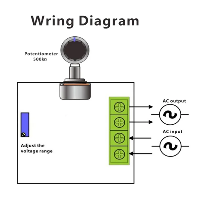 7 STKS 25A AC 220 V 2000 W SCR High Power Elektronische Spanningsregelaar Module Verstelbare Motor Speed Controller Regulation-N34R