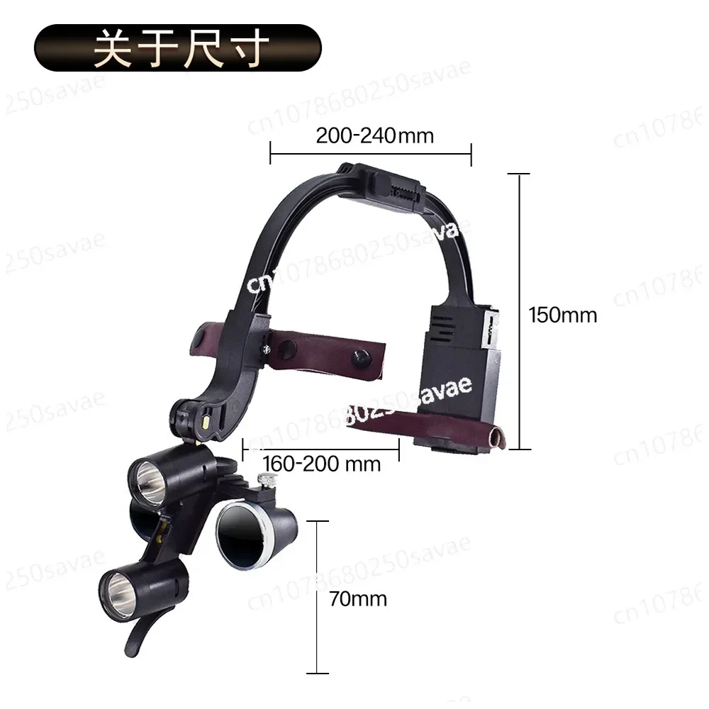 Head Mounted Magnifying Glass, High Definition