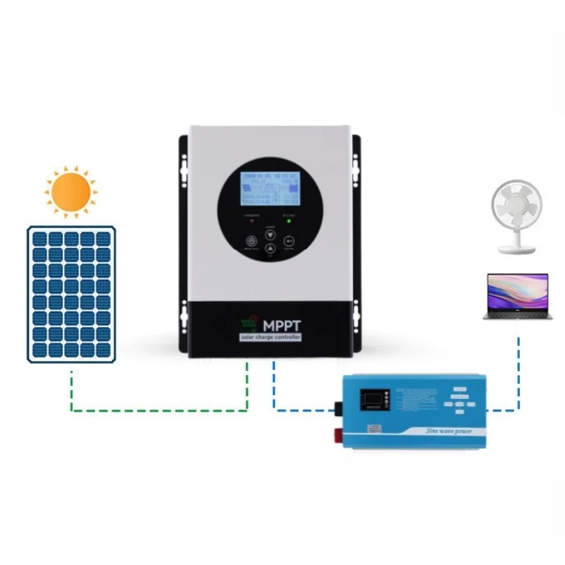 20A Mini Full Voltage MPPT Controller, Solar Accessories, 12V-48V Universal, Portable Household Solar Panel Regulator