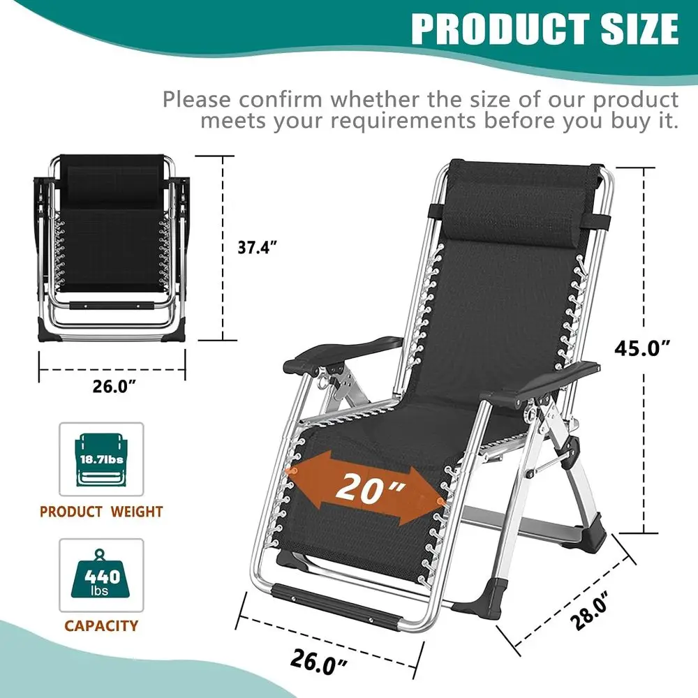 description