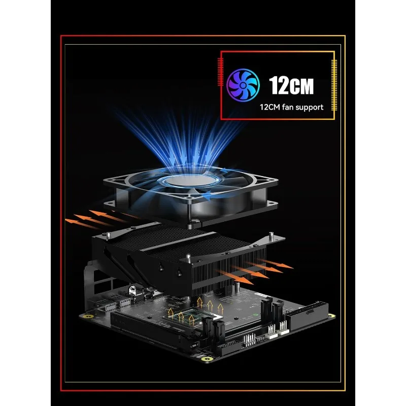 اللوحة الأم BD790I X3D Mini ITX، AMD Ryzen 9 7945HX3D المدمجة، حتى 5.4 جيجا هرتز، 16C/32T، ذاكرة تخزين مؤقت 144 ميجابايت، PCIe 5.0 x16 Sl