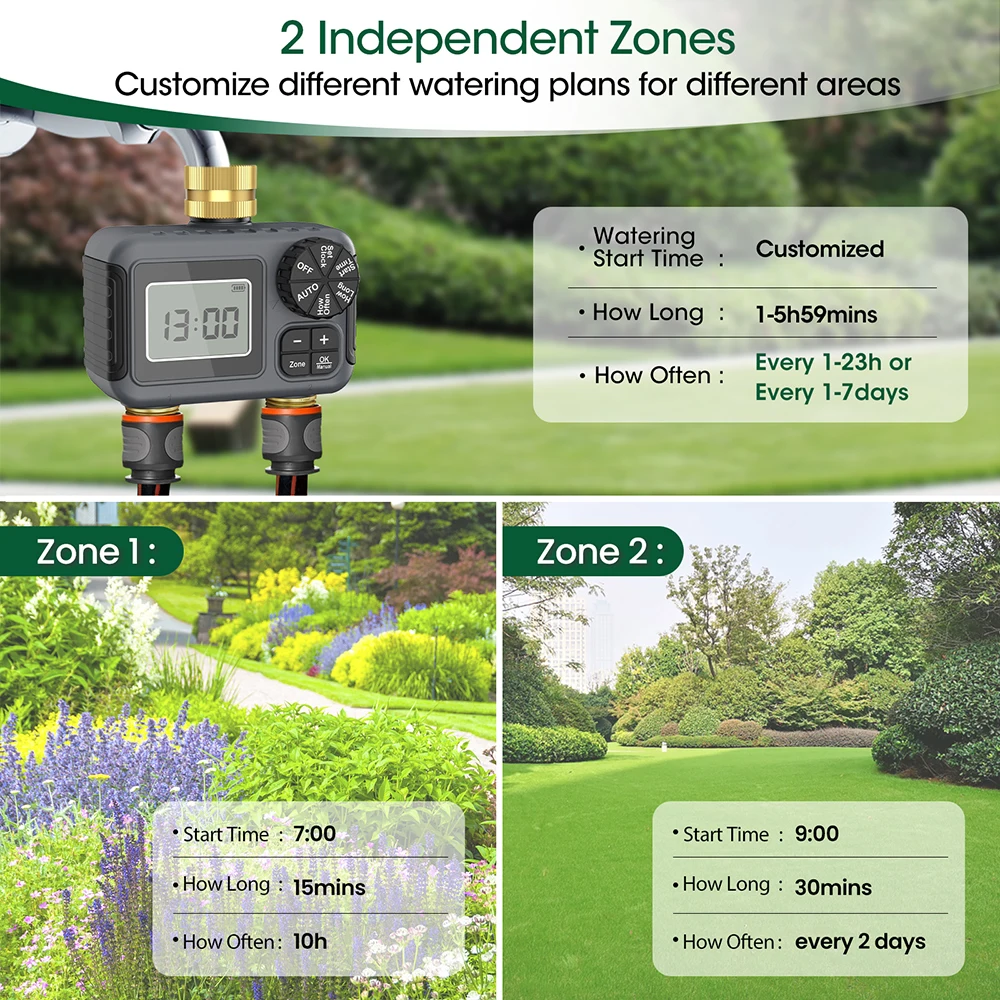 2-Outlet Mini Garden Water Timer Auto/Manual Drip Irrigation Controller with Rain Delay IPX5 Waterproof Timing Sprinkler System