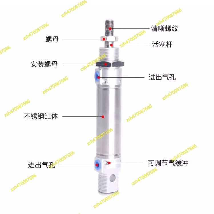 اسطوانة فيستوس DSNU-32-20-25-32-40-45-50-80-100-125-160-PPVA/-P-A DSNU DSNU-32 PPV A #3