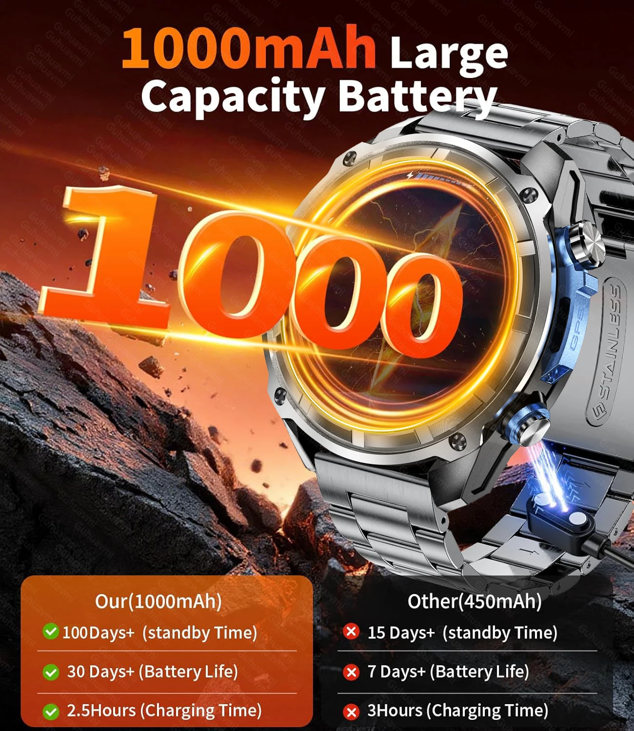 Neue Militär Männer Genauigkeit GPS Smart Uhr Höhenmesser 10ATM Wasserdicht 1000 mAh Batterie Bluetooth Anruf 4 GB Speicher Erwachsene smartwatch