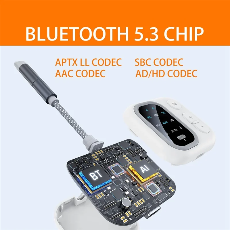 -ABGQ Bluetooth 5.3 Audio Adapter, 2 In 1 Wireless Audio Transmitter Receiver AUX RX/TX For Car Home Airplane Airline Travel