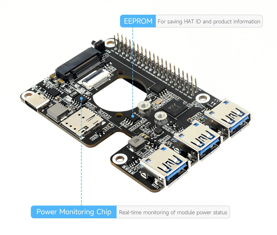 PCIe TO 4G/5G M.2 USB3.2 HAT+ 웨이브쉐어 (라즈베리 파이 5용) SIMCom Quectel 4G 5G 모듈 호환 라즈베리 파이 5 HAT