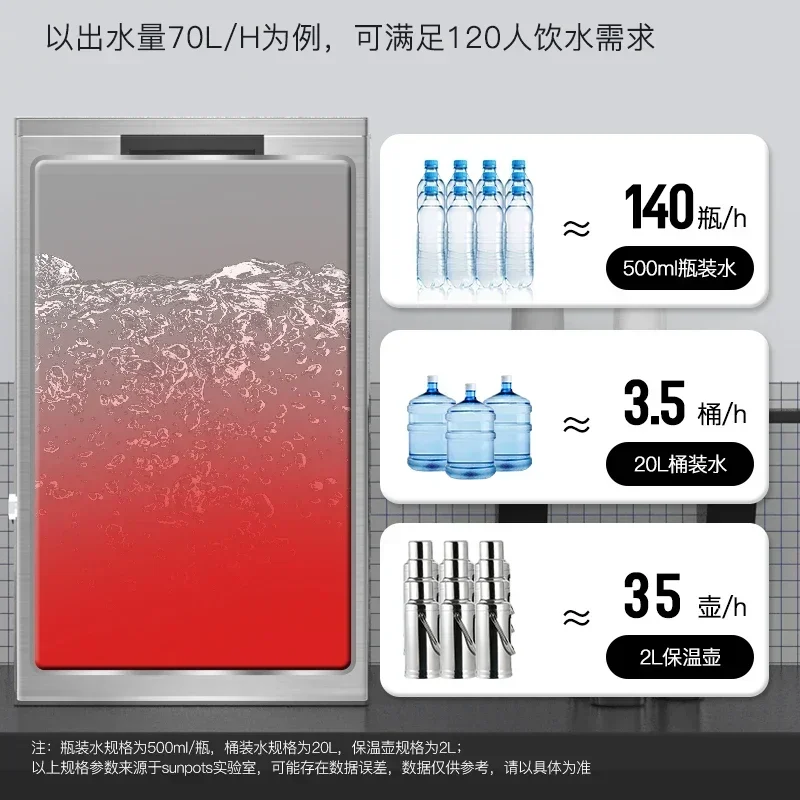 conservazione del calore Bollitore elettrico barile di grande capacità nuova caldaia automatica commerciale caldaia ad acqua con filtro per hotel