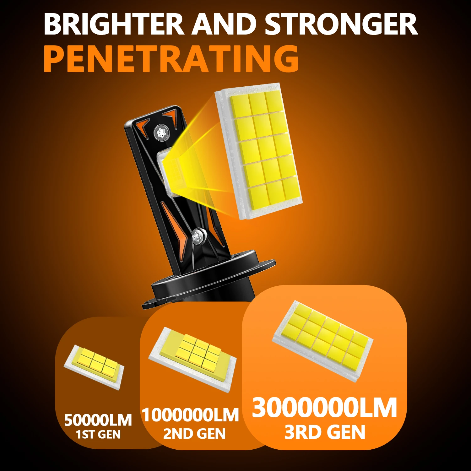 H7 H4 H11 LED المصباح Canbus 3000000LM 3000W عالية الطاقة مصابيح السيارات 9005 HB3 9006 HB4 H1 H3 880 توربو الضباب سيارة ضوء 30 LED الخرز #2