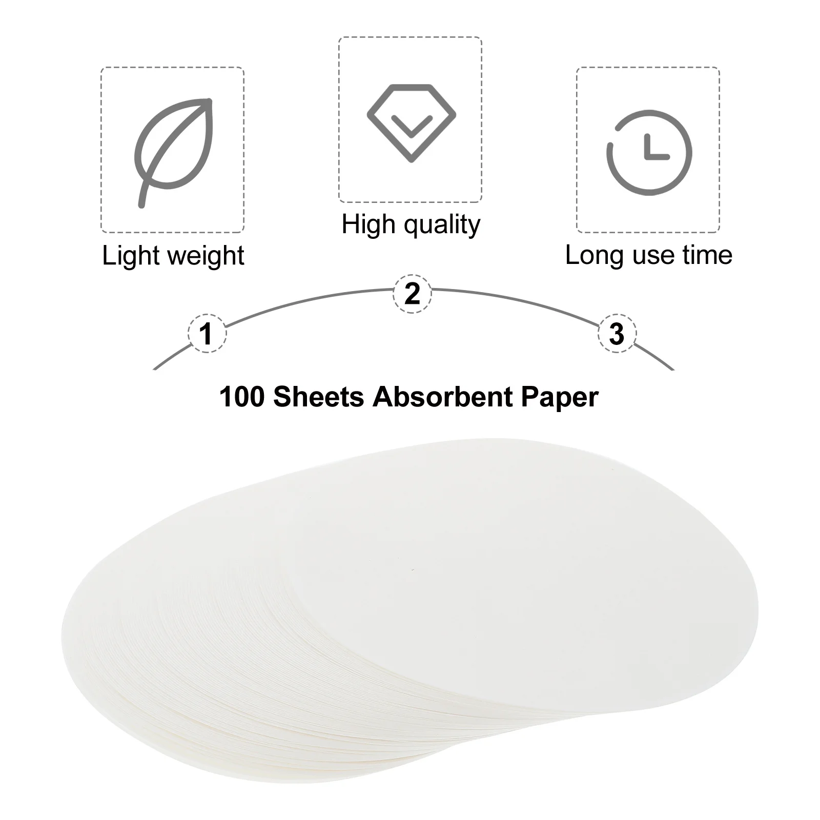 

100 Sheets High Quality Rapid Filter Paper Qualitative Absorbing Paper for Laboratory Experiment Labs Use Papers for Absorbent