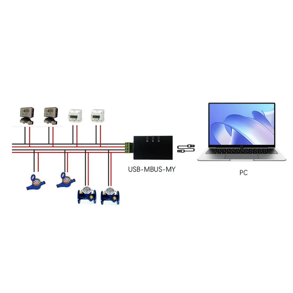 Isolated MBUS To USB Master Converter M-BUS Data Field Debugging Test Communication For Electricity Meter Water Heat Meter