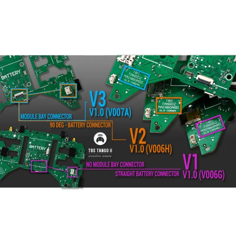 Oryginalny TBS Tango 2-modułowy dodatek do TBS Tango 2