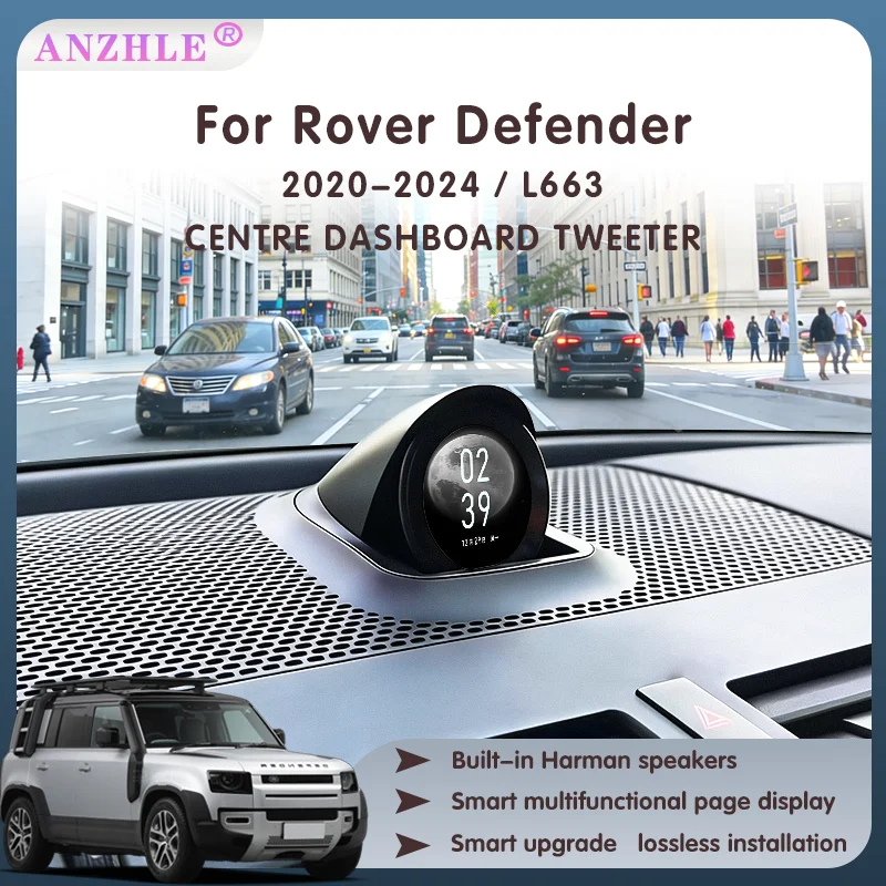 for Land Rover Defender L663 90/110/130 Central-Mounted Clock Speaker Upgrade Fashion Touch Instrument Panel Car Audio Accessory