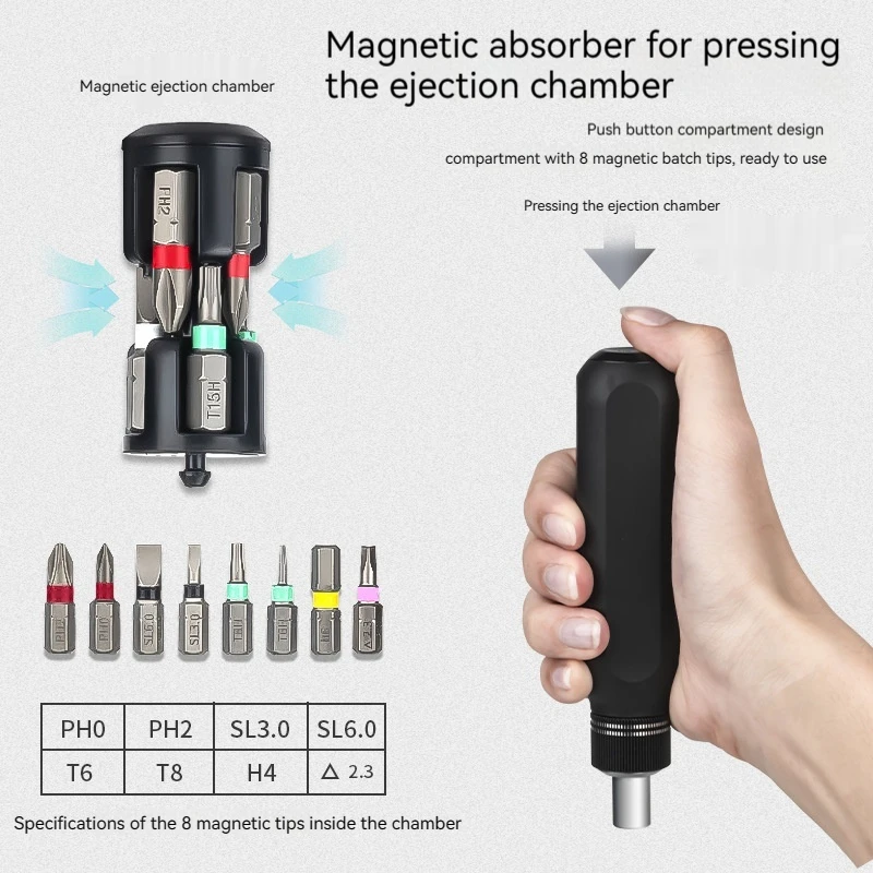 9/37 In 1 Portable Ratchet Screwdriver Hidden Screwdriver Head Multi Angle Corner Capable Multifunctional Screwdriver Set