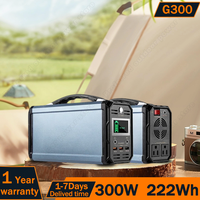 Flashfish G300 Mini Portable Power Station 300W Solar Generator 222Wh Lifepo4 Battery Home Backup Outdoor Camping urgent power