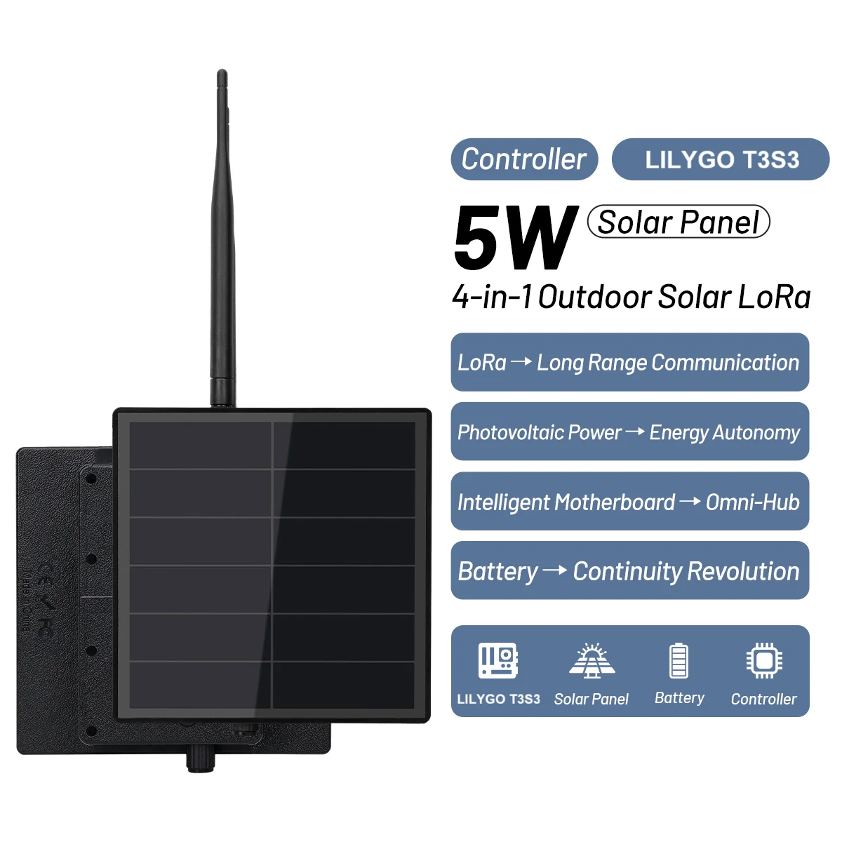 LILYGO T3S3 Solar Powered LoRa Meshtastic With Long Range 868MHz 915MHz External Antenna ESP32 V1.2 Lora Module SX1262 LoRa WAN