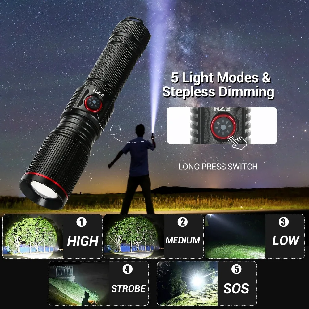 Powerful LED Flashlight Type C Rechargeable Zoom Torch Light Lamp with Tail Rope Power Indicator For Camping Hiking Emergency view 6