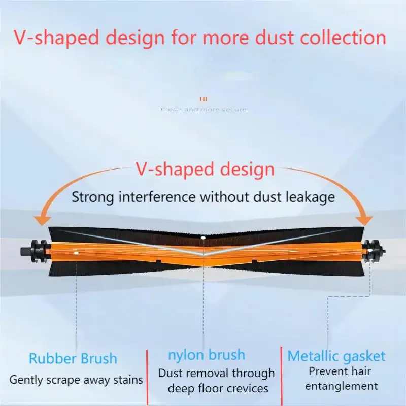 For Xiaomi Robot Vacuum X20+ / X20 Plus Parts Accessories Main Brush Side Brush Hepa Filter Mop Cloth Dust Bag Replacement Spare
