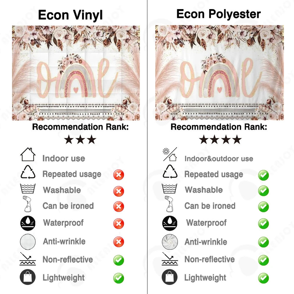 Allenjoy Bohemian Rainbow 1st Birthday Party พื้นหลังทารกฝักบัวทารกแรกเกิดดอกไม้สาวสีชมพูทอง Rustic Photophone ฉากหลัง