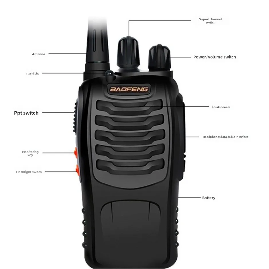 BAOFENG BF-888H Walkie Talkie Type-C USB Charging Long Range Outdoor Portable Radio - view 3