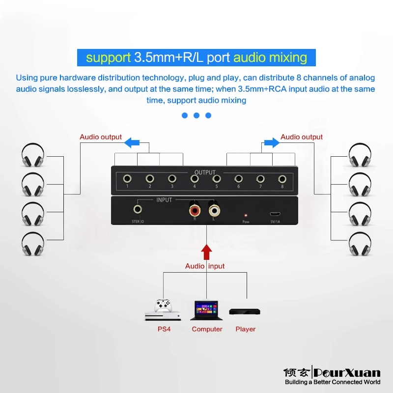 アナログステレオオーディオソケットミキサー,3.5mmジャック付き,アダプターとrca用,ソケット1-2-3-4-5-6-8