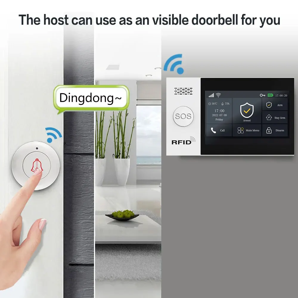 TUYA Smart Home Wifi GSM Alarm System for House Security Alarm Support Smart Life APP Control work with Alexa