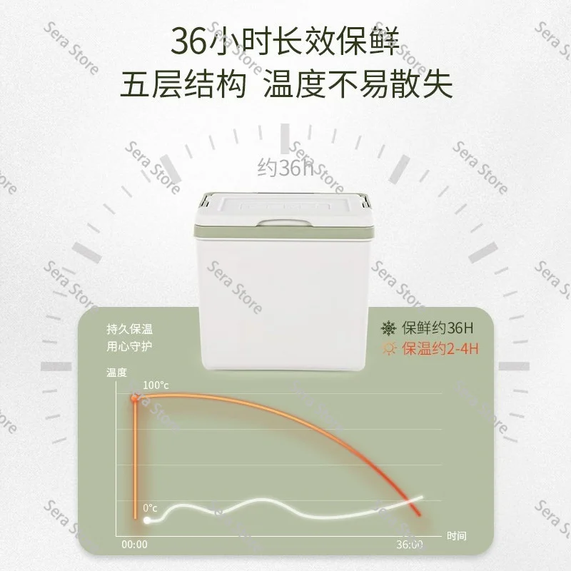 Portable Ice Storage Bucket, Camping Fresh-keeping Box Outdoor Insulated Box,