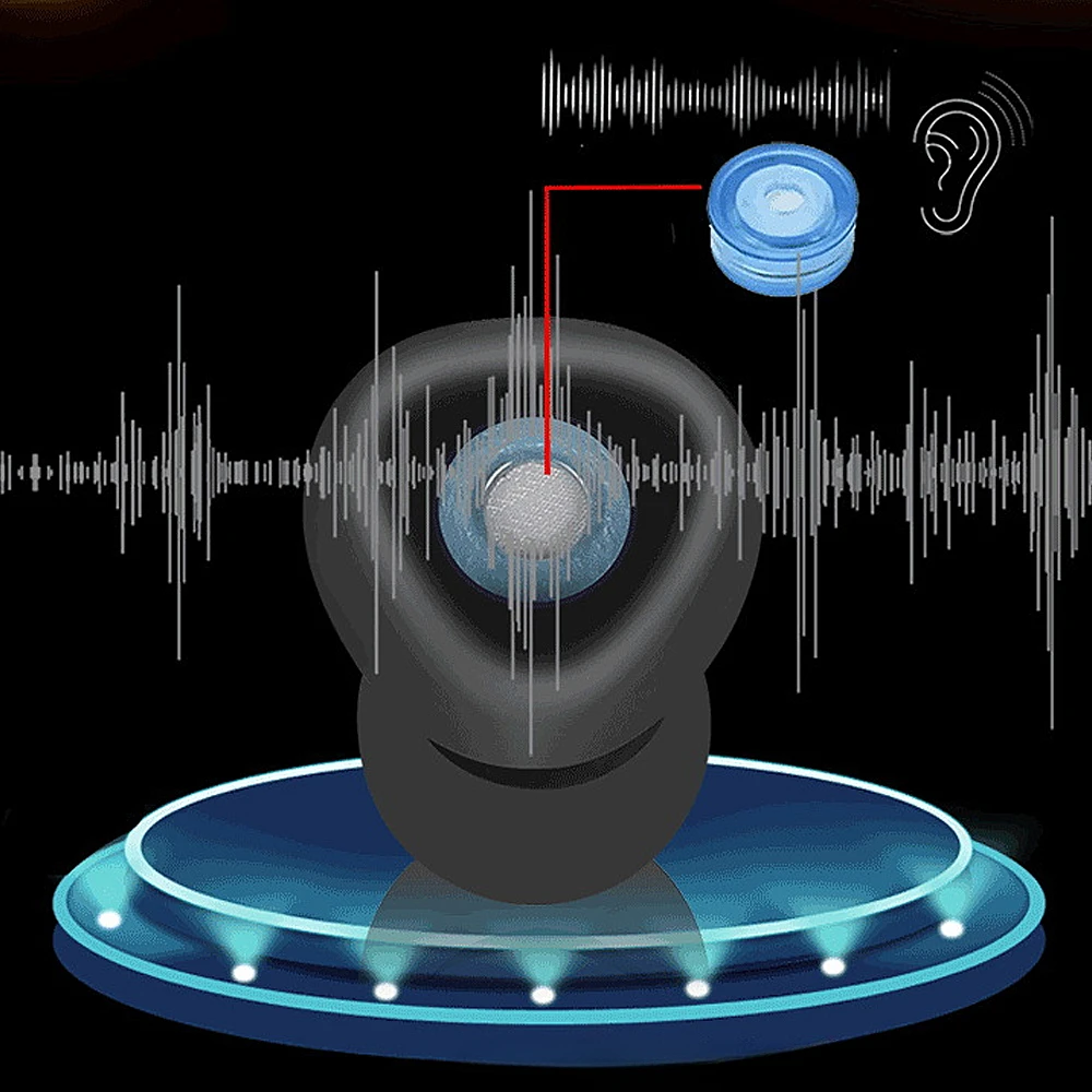 Tapones para los oídos con reducción de ruido de anillo interior de silicona, tapones para los oídos impermeables, aislamiento acústico reutilizable, tapones para los oídos para conciertos, productos silenciosos