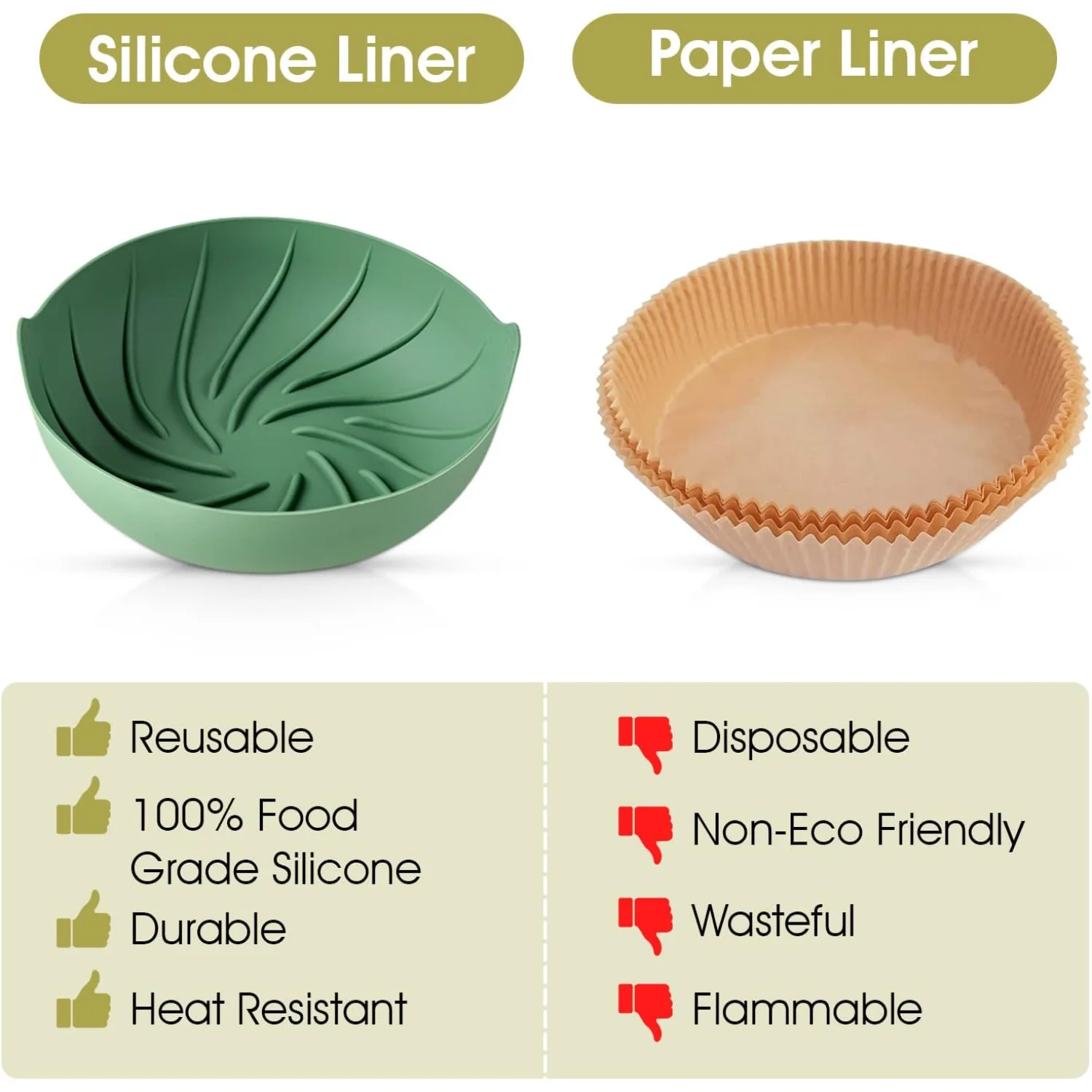عبوة من بطانات السيليكون للمقلاة الهوائية - ملحقات قابلة لإعادة الاستخدام والطعام لمقلاة الهواء 3Qt-5Qt