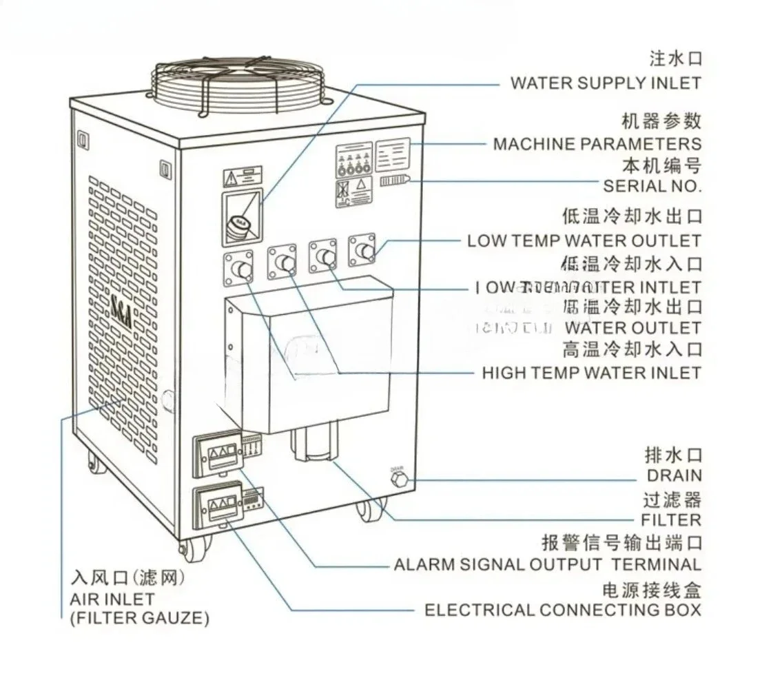CW6250 Special Domain Chiller (S & A) Dual Temperature Chiller for Cooling Cleaners