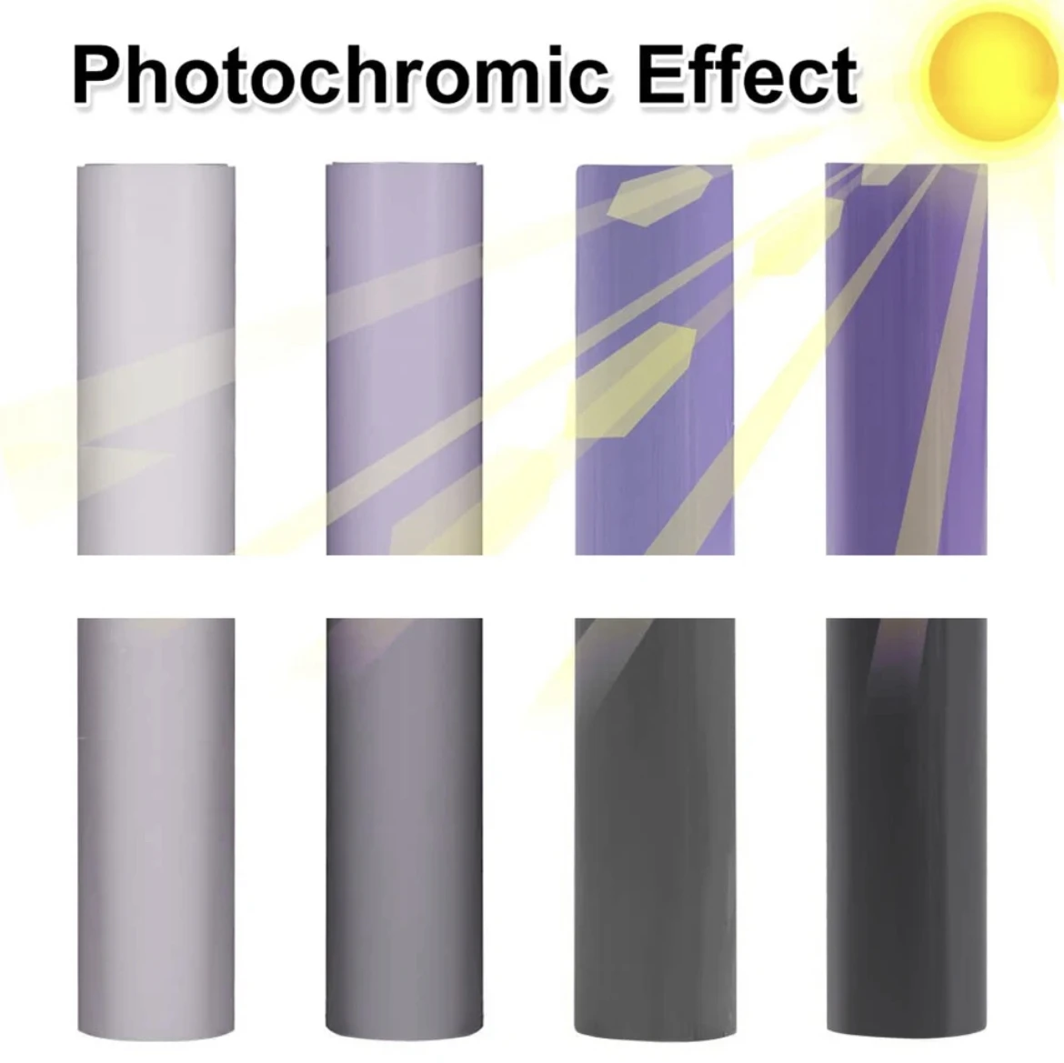 Intelligente Lichtsteuerung Automotive TPU Photochromatische Scheinwerferfolie Fahrzeug-Scheinwerfer-Modifikationsfolie – Detail 8