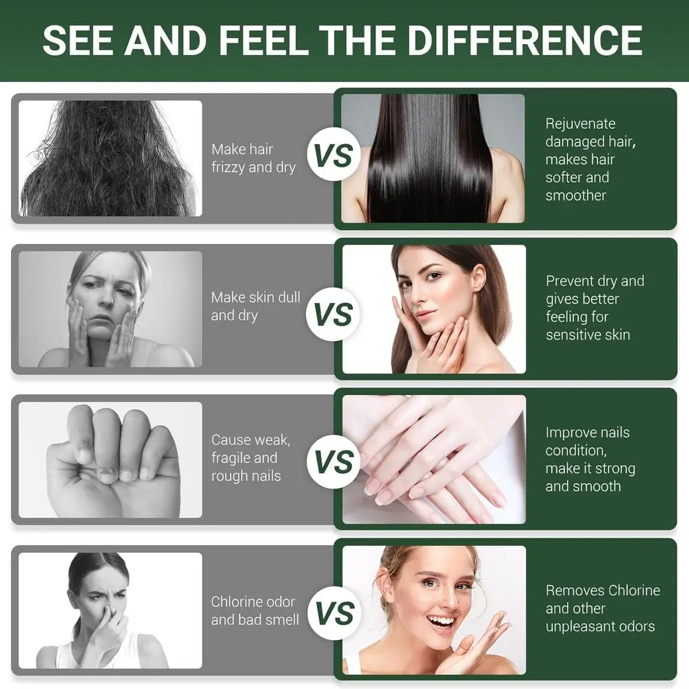 High-Pressure Filtered Shower Combo with 10-Spray Handheld, Adjustable Height Bar, and 71 Hose in Matte Black