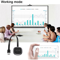 A98Z Receiver G22 2.4G/5G 4K Miracast Wireless For DLNA Airplay HD TV Stick Wifi Display TV Dongle Receiver For IOS Android Wind