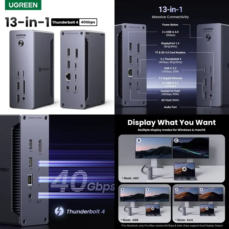 Brand for UGREEN Revodok Max 13-in-1 4 Docking Station 40Gbps TBT4 Dual 4K60Hz Single 8K30Hz 2.5G RJ45 10Gbps u710