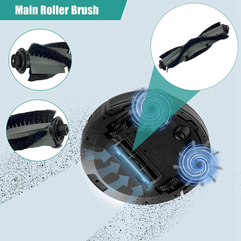 ABBK-สําหรับ Airrobo P20 เครื่องดูดฝุ่นหุ่นยนต์หลักแปรงด้านข้าง HEPA FILTER อะไหล่อุปกรณ์เสริม