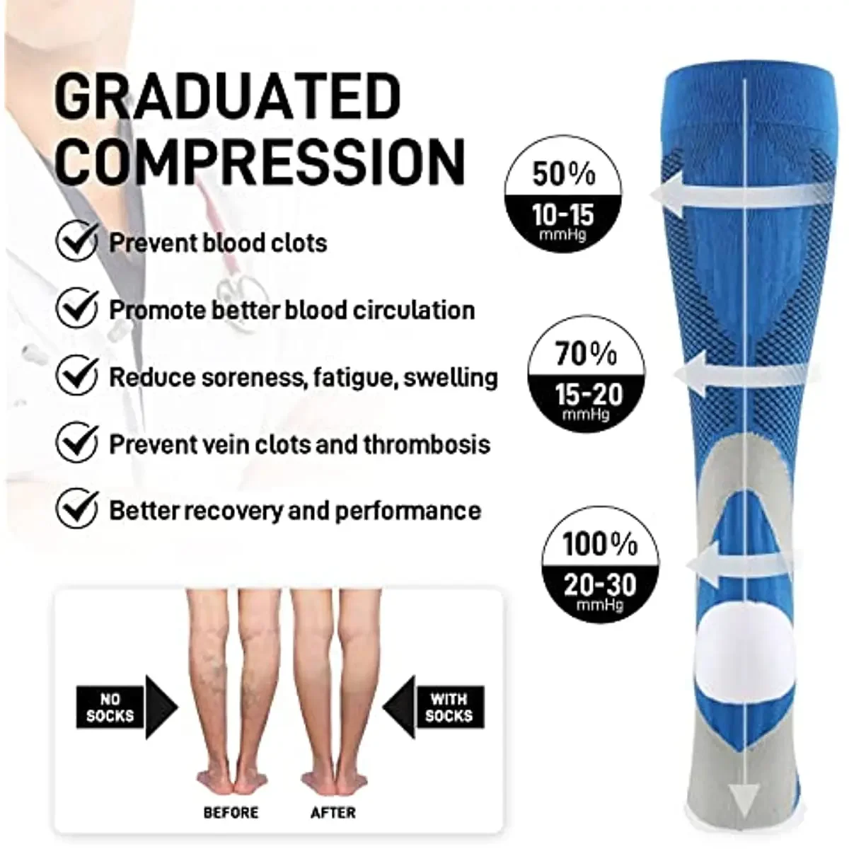 PR Running Compression Socks 20-30 Mmhg Knee High  Women Men Sports Socks for Marathon Cycling Football Varicose Veins Stockings