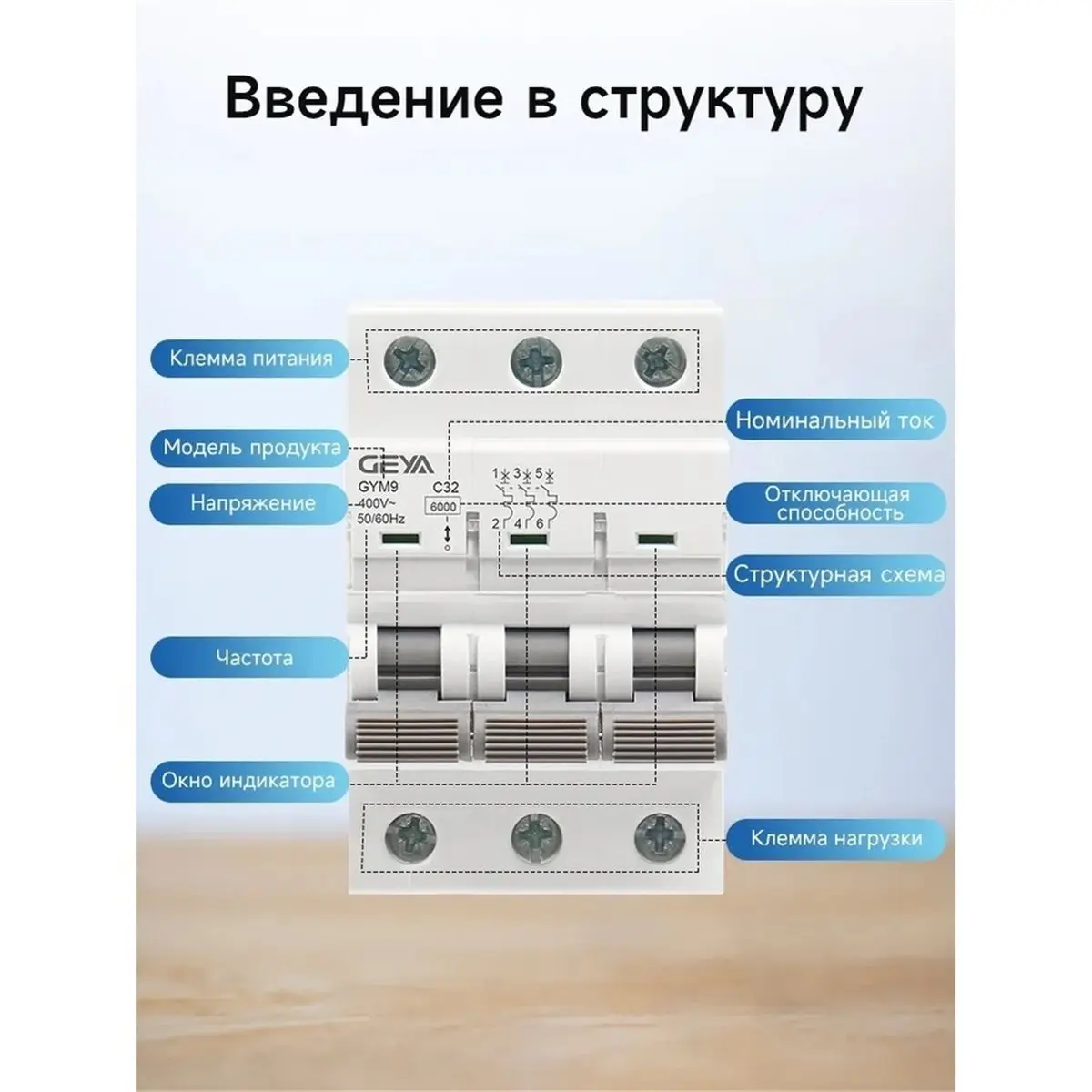 【MUST-HAVE LIST】  GYM9 High Breaking Capacity 10KA Miniature Circuit Breaker C65 Air for Switch 3P 32A