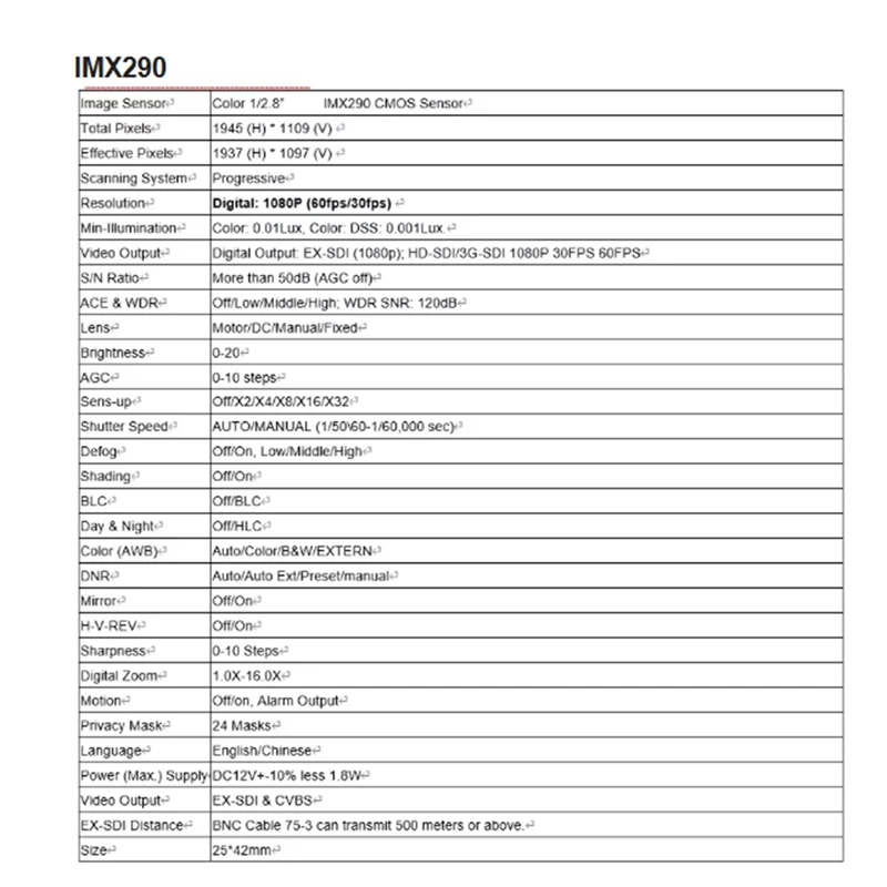 B34B-1080P 60Fps 25X42mm EX-SDI HD-SDI Industrial Camera Module Board Low Temperature Resistance