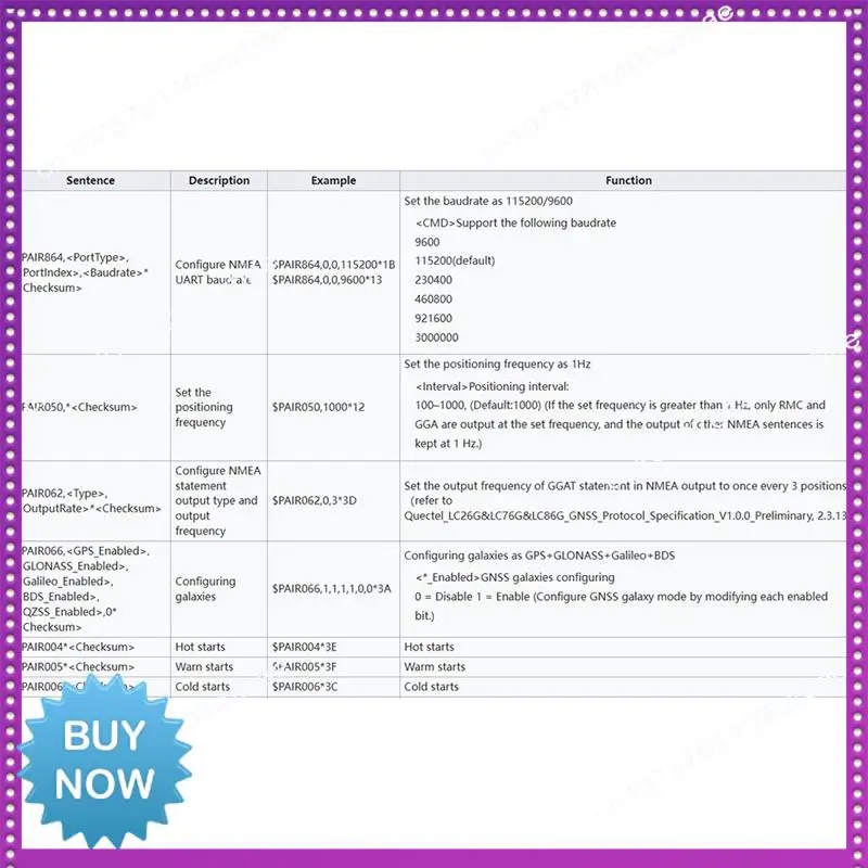 

Горячий модуль Ltem LC76G GNSS с поддержкой мультисателитовой системы GPS/BDSGLONASS/Galileo/QZSS