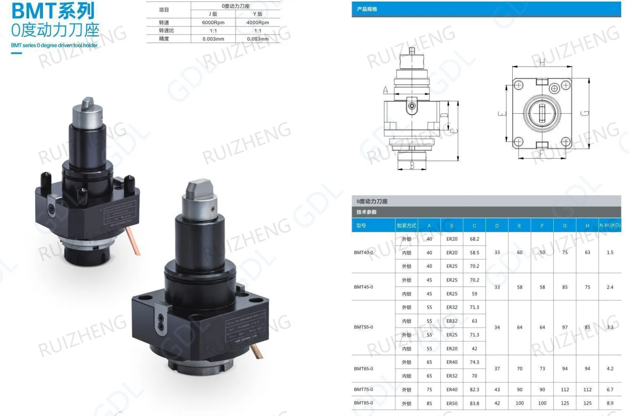0 Degree External Coolant Live Tool Power Head for CNC Lathe Boring Tool High Precision Steel Motor with Fast Drilling Threading