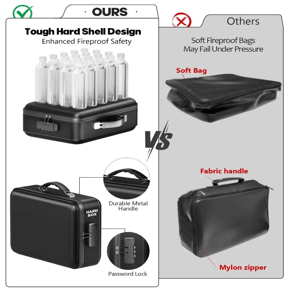 Hard-Shell Fireproof Document Box Fireproof Water Resistant Document Organizer Portable Large Capacity Document Box