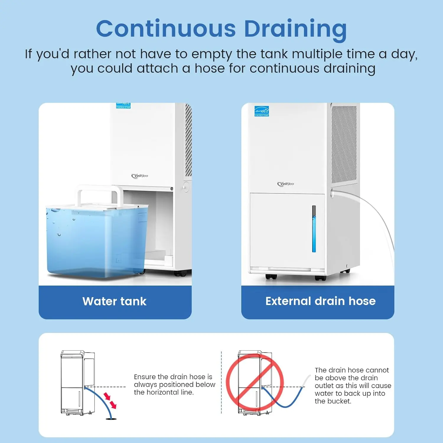 Basum dengan selang pembuangan, 52 Pint Series dehumidifier untuk rumah ruangan besar