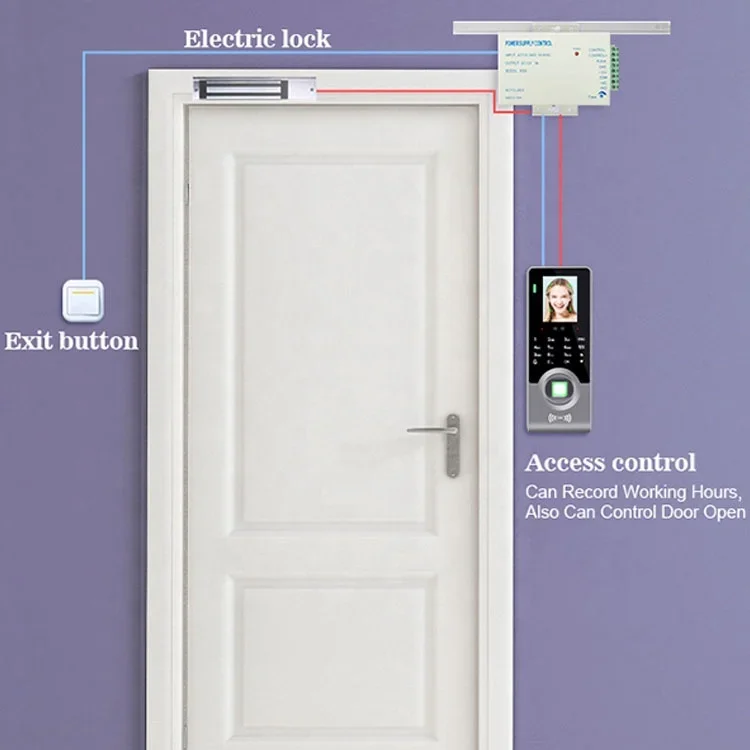 อุปกรณ์ควบคุมการเข้าถึงด้วยลายนิ้วมือชีวมาตรล็อคประตูระบบรักษาความปลอดภัยอัจฉริยะ