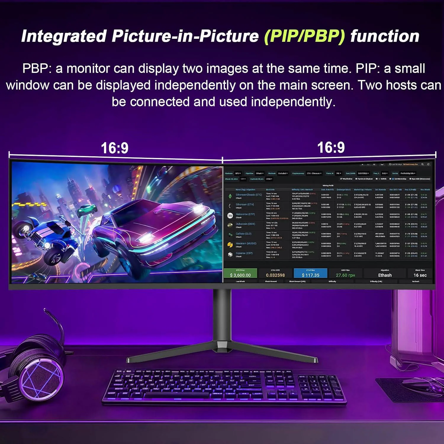 5K 1500R Curved Monitor 49