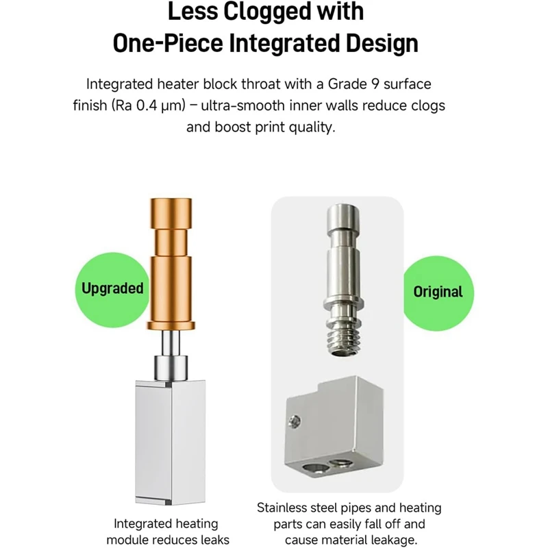 Upgraded Hotend Kit with 0.2/0.4/0.6/0.8mm Hardened Nozzles for S1/S1 Combo 3D Printer Parts [No.3 Elnic]