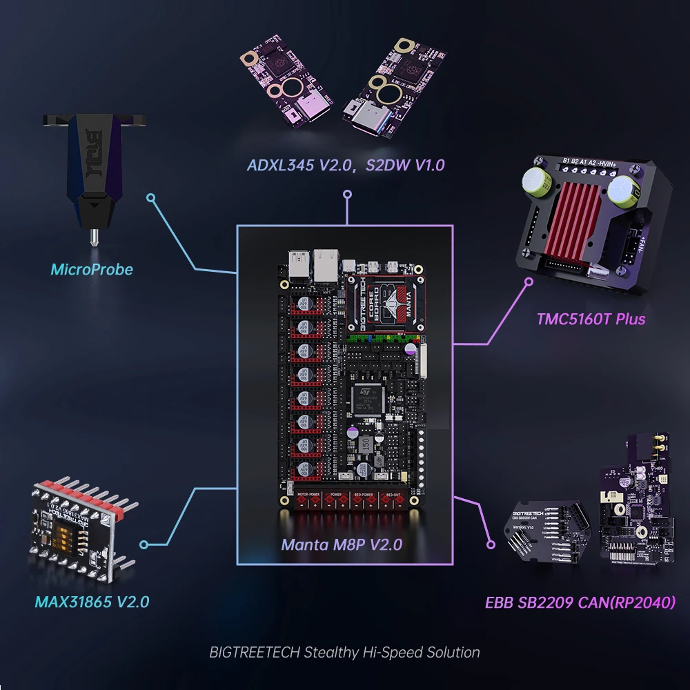 BIGTREETECH-Placa-mãe de impressão silenciosa de alta velocidade para impressora 3D Klipper Voron, M8P V2.0, TMC5160T Plus Driver, furtivo