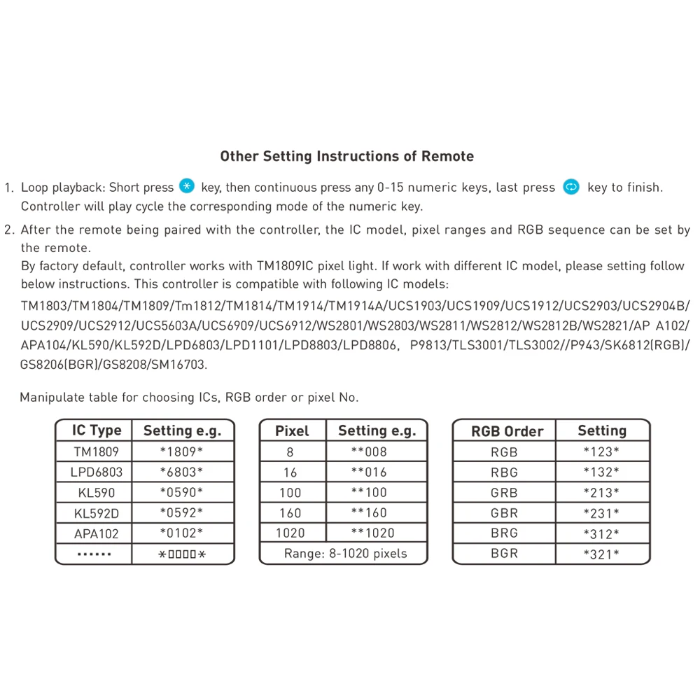 LTECH SPI-16S+M16S LED Fantastic Pixel Controller With 2.4GHz RF Remote Control For DC5V-24V 2811 2812 APA Magic LED Strip Light