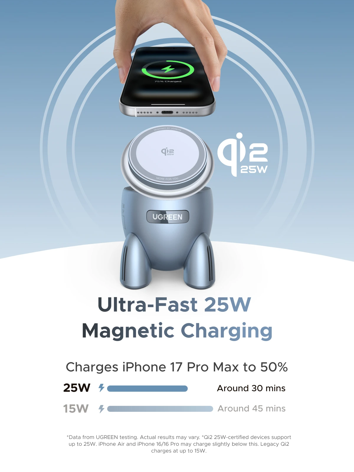UGREEN Magflow 25W Qi2 Wireless Charger for iPhone 17/16 Pro Max