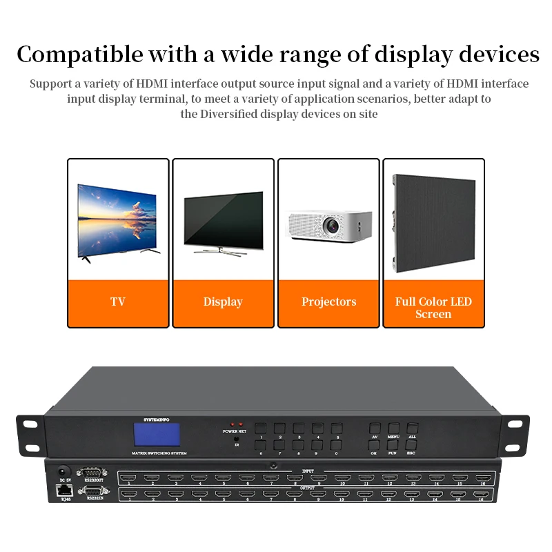 Hd Audio/video Matrix 4x4 8x8 8x16 8x24 8x32 16x16 16x32 Splicing Screen Digital Signal Host Matrix Switcher 2K/4K For Hdmi